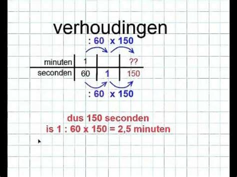 Hoe Doe Ik Omrekenen Uren Minuten Seconden Youtube