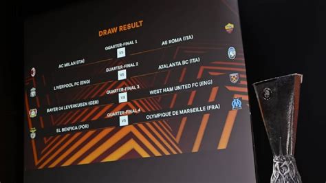 Europa League Draw Liverpool Face Atalanta In Europa League Quarters West Ham Take On