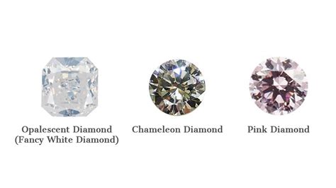 Fancy Colored Diamonds (Featured Photo) - The Gem Museum