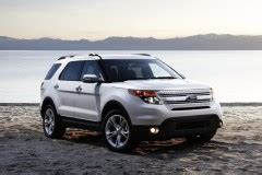 Ford Explorer Opiniones Especificaciones T Cnicos