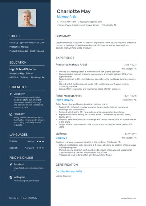 Makeup Artist Resume Examples For 2023 Resume Worded Atelier Yuwa Ciao Jp