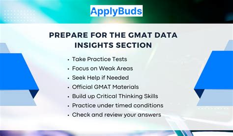 Understanding The Gmat Data Insights An Overview