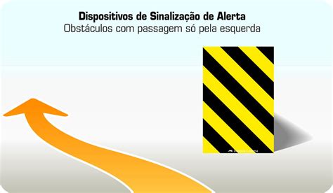 Dispositivos Auxiliares Dispositivos de Sinalização de Alerta 3