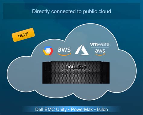 Dell Emc Announces Unity Xt And More Cloudy Things