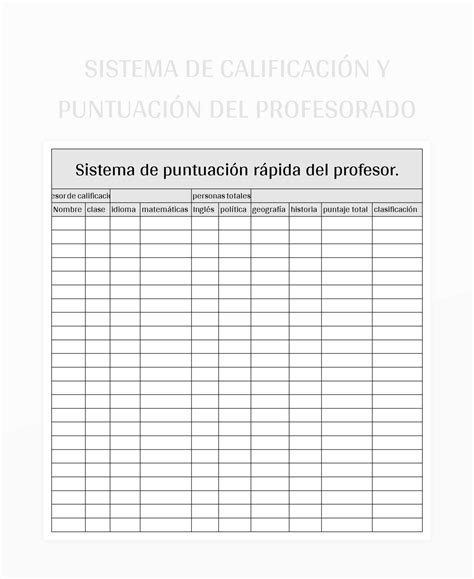 Plantilla de Excel Sistema De Calificación Y Puntuación Del Profesorado