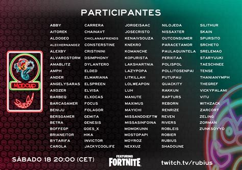 Elrubius On Twitter Los Participantes Del Torneo Madcup De Fortnite