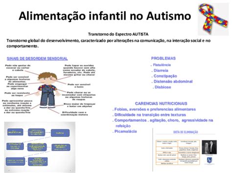 Ppt Alimentação Infantil No Autismo Layd Carnaúba