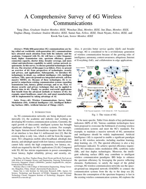 Pdf A Comprehensive Survey Of G Wireless Communications