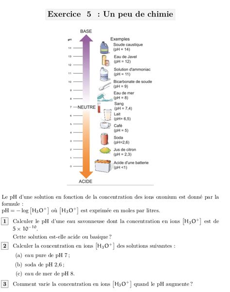 Le Logarithme D Cimal Mathetnatholu