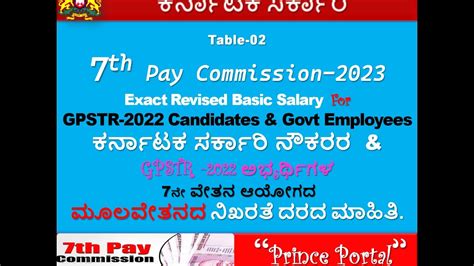 6th Pay Commission Pay Scale Chart Karnataka Pay Karnataka 6th Salary