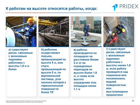 Организация работ повышенной опасности - презентация онлайн