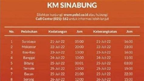 Jadwal Kapal Pelni KM Sinabung Semua Rute Hingga 4 Agustus 2022 Harga