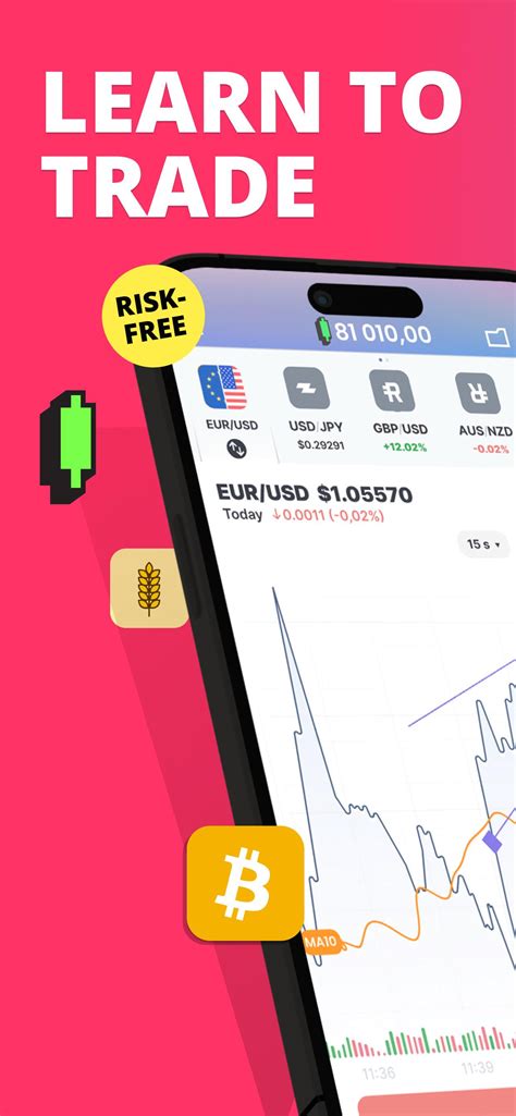 Forex Trading for Beginners APK for Android Download
