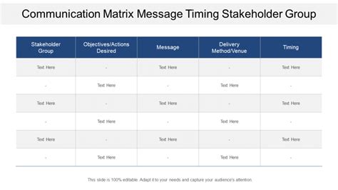 10 Communication Matrix Templates To Correctly Interpret Your Information