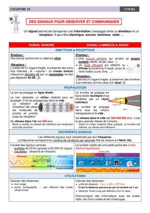 Calam O C Des Signaux Pour Observer Et Communiquer