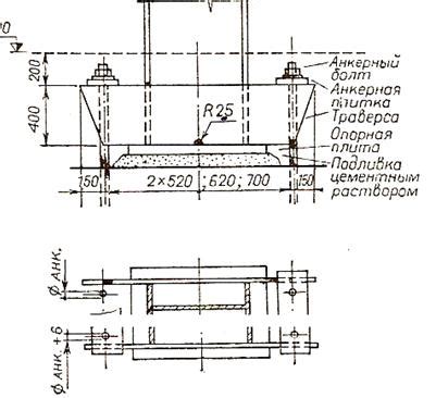 Базы стальных колонн