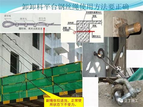 脚手架搭拆安全技术与管理全攻略！ 安全文明 筑龙建筑施工论坛