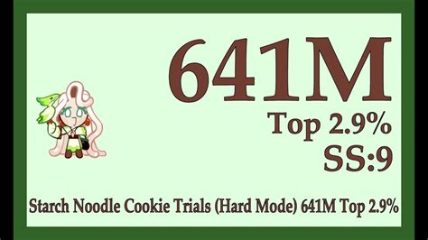 CROB Starch Noodle Cookie Trials Hard Mode 641M Top 2 9 Jinx Lol