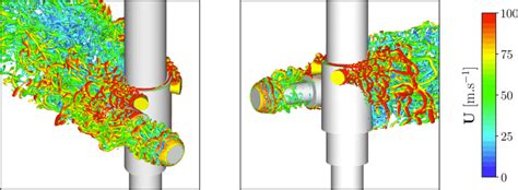 Iso Surface Of Q Criterion Colored By The Velocity