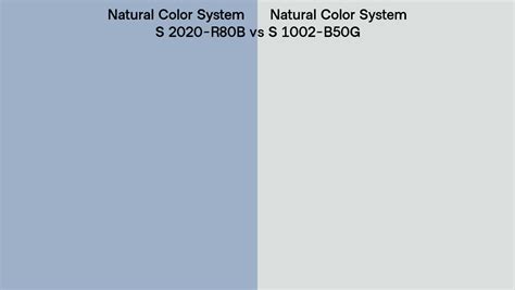 Natural Color System S R B Vs S B G Side By Side Comparison