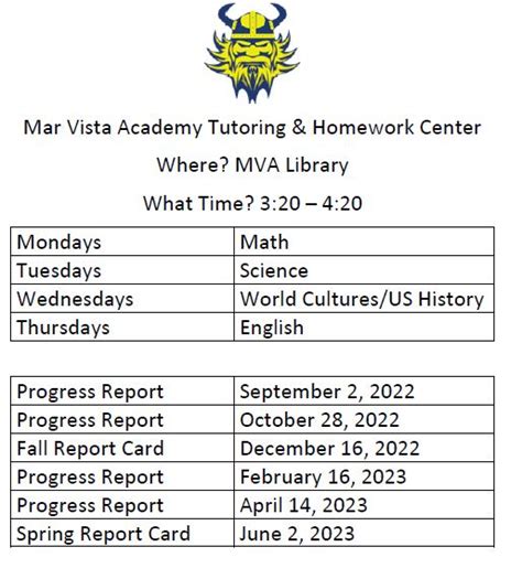 Mar Vista Academy