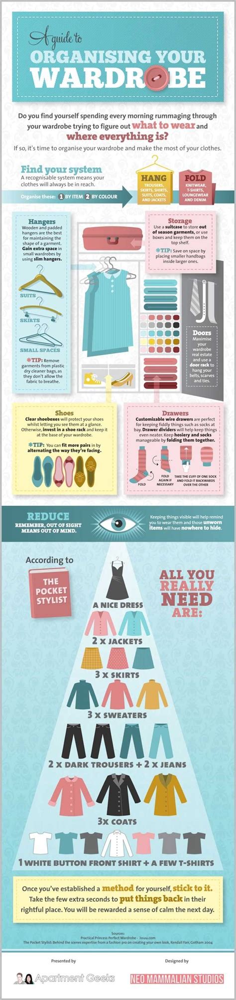 A Guide To Organizing Your Wardrobe 17 Stylish Infographics For Girls