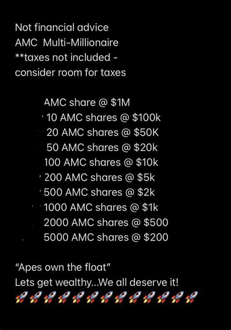 AMC Post Reverse Split Math: The rocket to a million 🚀🚀🚀 : r/amcstock