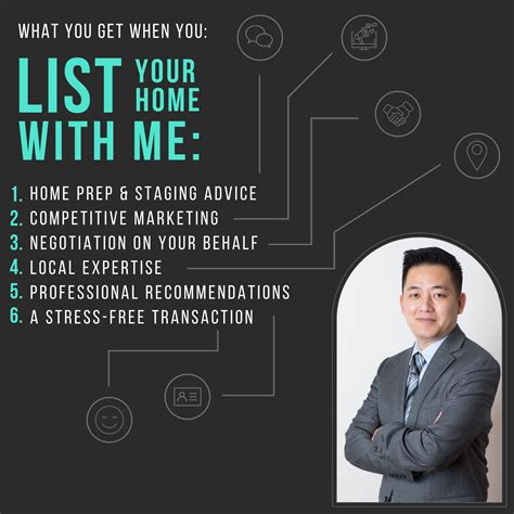 What you can get when you list your home with me! 🏡 As your agent, I