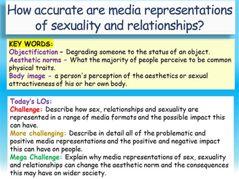 Sex And The Media Teaching Resources