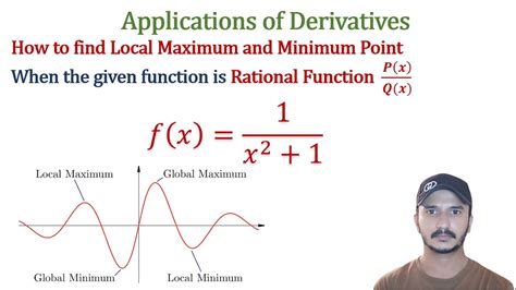 How To Find Local Maximum And Minimum Point When Rational Function L