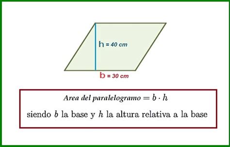 Formula Del Area Y Perimetro Del Paralelogramo