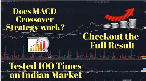 Macd Crossover Trading Strategy Tested 100 Times Indian Market