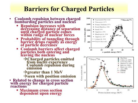 Ppt Rfss Lecture 9 Nuclear Reactions Powerpoint Presentation Free