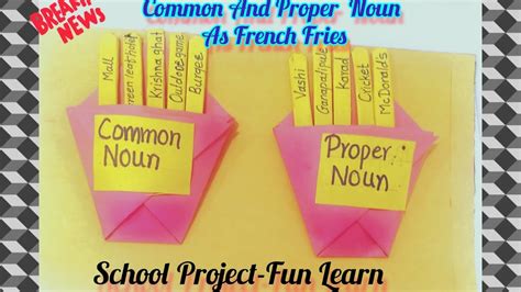 Proper Noun Poster