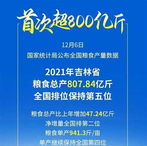 长图丨80784亿斤！吉林省粮食生产取得特大丰收全国单产张敬勋