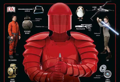 The Last Jedi Visual Dictionary What You Need To Know