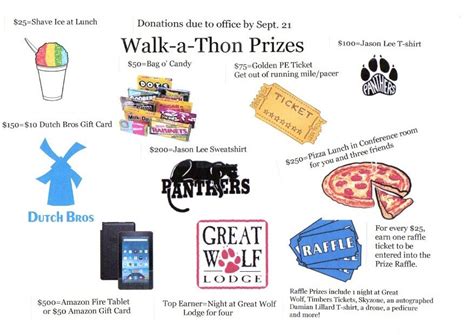 Walk-A-Thon Info – Jason Lee Middle School PTA