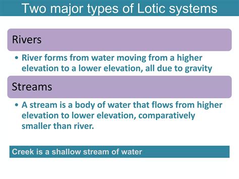 Types of water body : Freshwater body | PPT