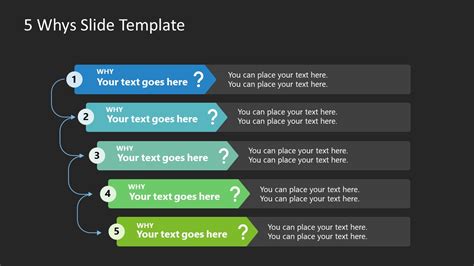 Free 5 Whys Slide Template Google Slides