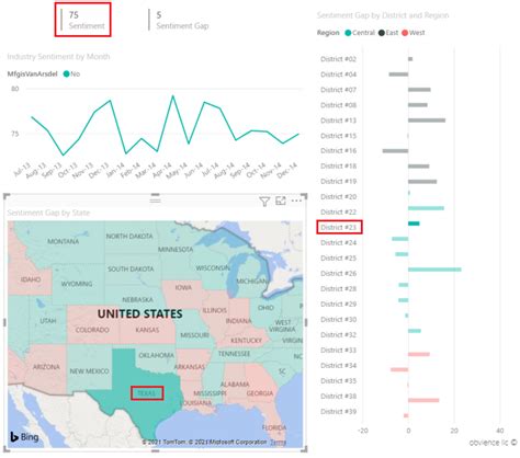 Filled Maps Choropleth In Power Bi Power Bi Microsoft Learn