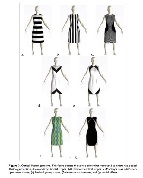 An Eye For Fashion Researcher Finds Optical Illusion Garments Can Improve Body Image Florida