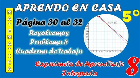 5to De Secundaria Pagina 30 Al 32 Del Libro Resolvemos Problema 5 Cuaderno De Trabajo