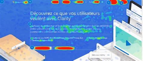 Website Heat MapsA Detailed Guide