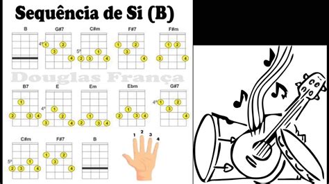 APRENDA Sequência de Si Maior B Cavaco e Banjo iniciante Batucada