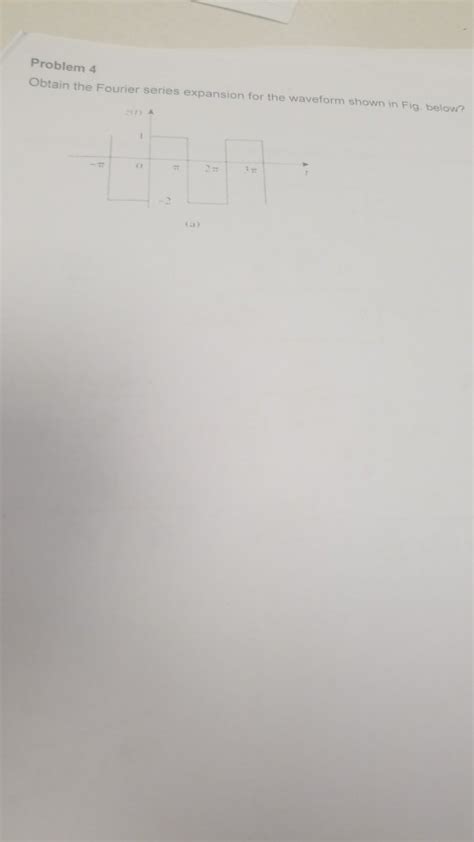 Solved Problem 4 Obtain the Fourier series expansion for the | Chegg.com 