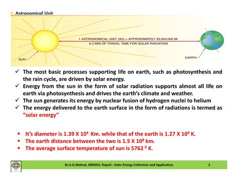 solar energy collection and applications | PDF