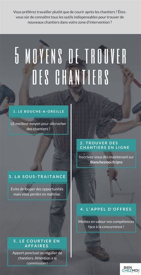 Trouver Des Chantiers Dans Le B Timent Comment Faire Infographie