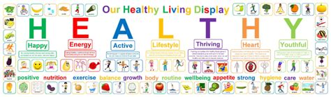Healthy Living Display Mindingkids