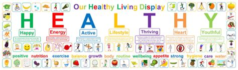 Healthy Living Display Mindingkids