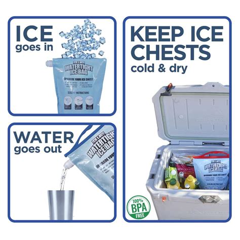 Ice Lock Reusable Ice Bag For Coolers Just Add Ice Cubes